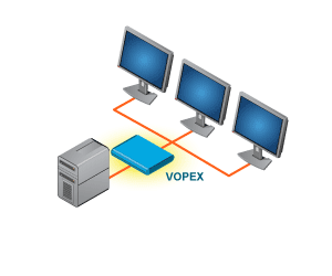 Video Splitters Video Splitters