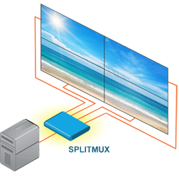 Video Walls Video Walls