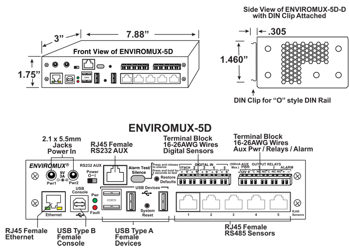 E-5D