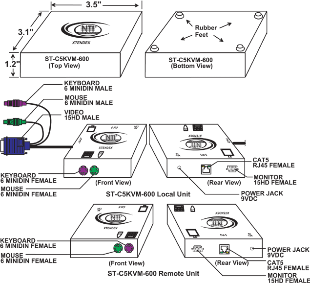 ST-C5KVM-600